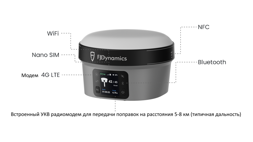 V10i Connectivity (1).png