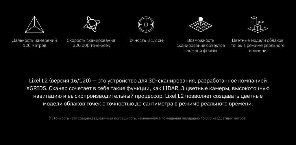 2-card-desktop-L2-skaner.jpg